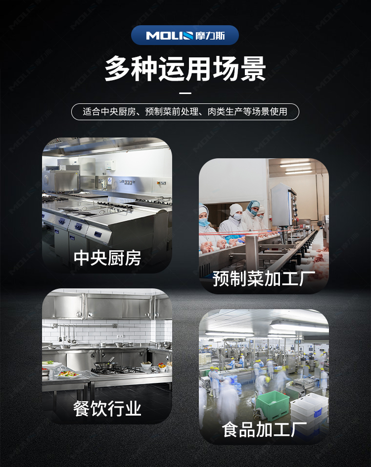 切肉机详情页_03.jpg