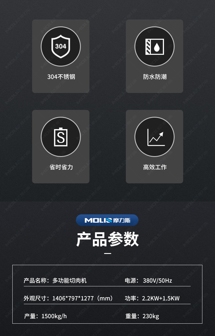 切肉机详情页_02.jpg