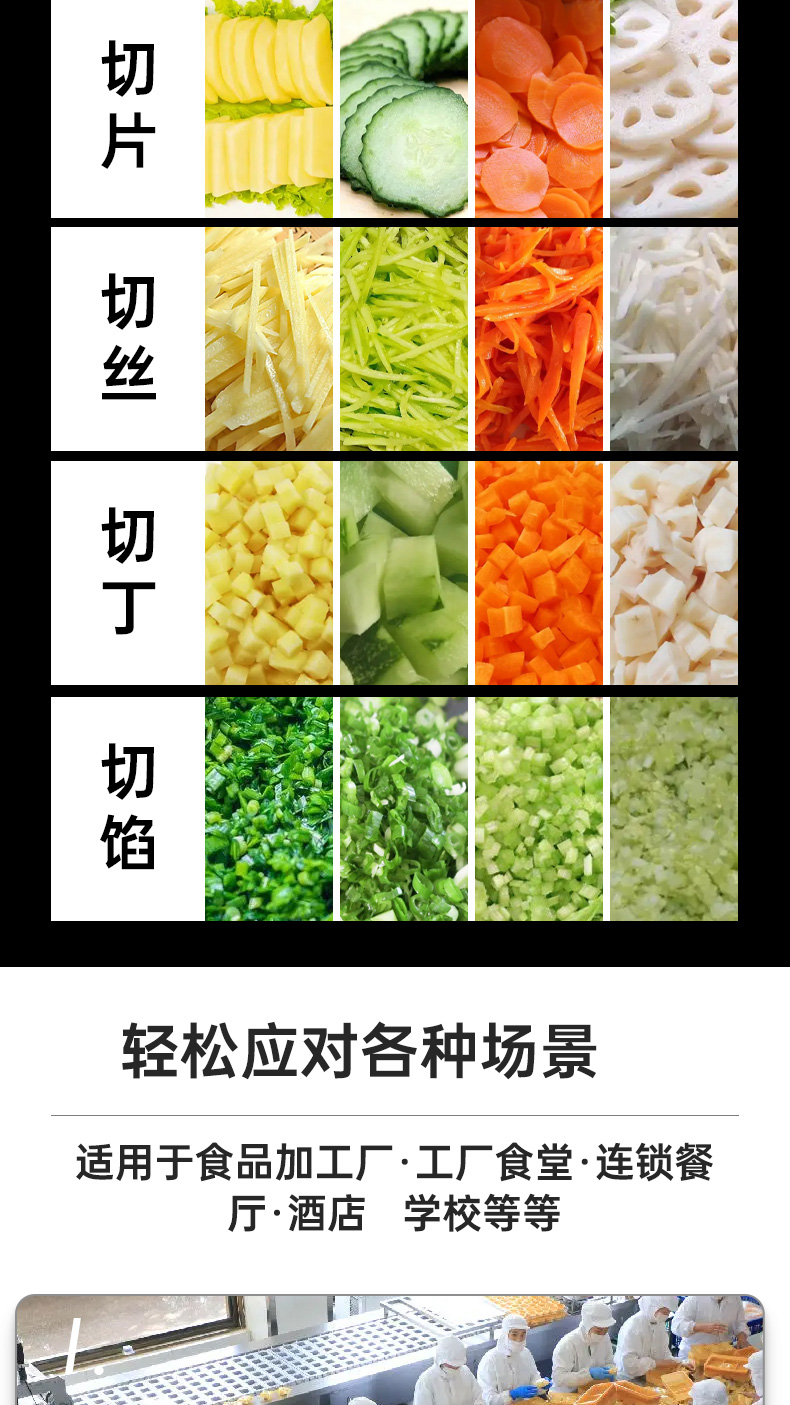 切菜机详情页_04.jpg