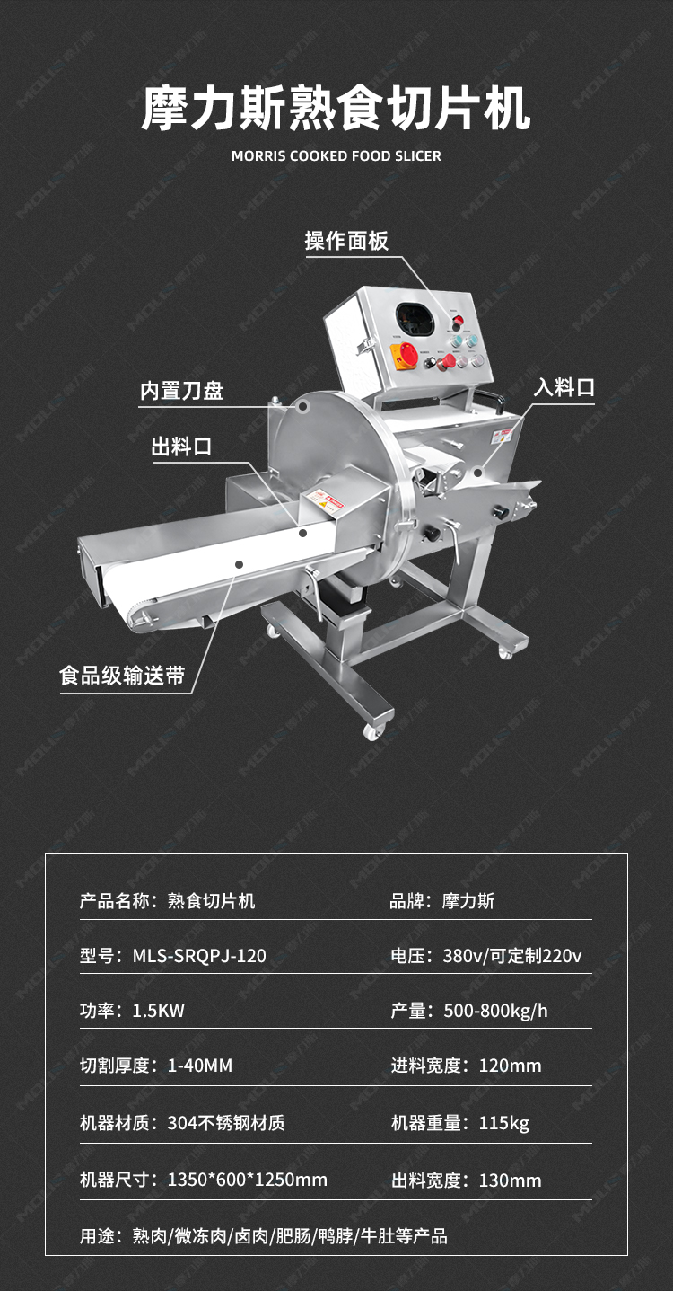 熟食切片机详情_03.jpg