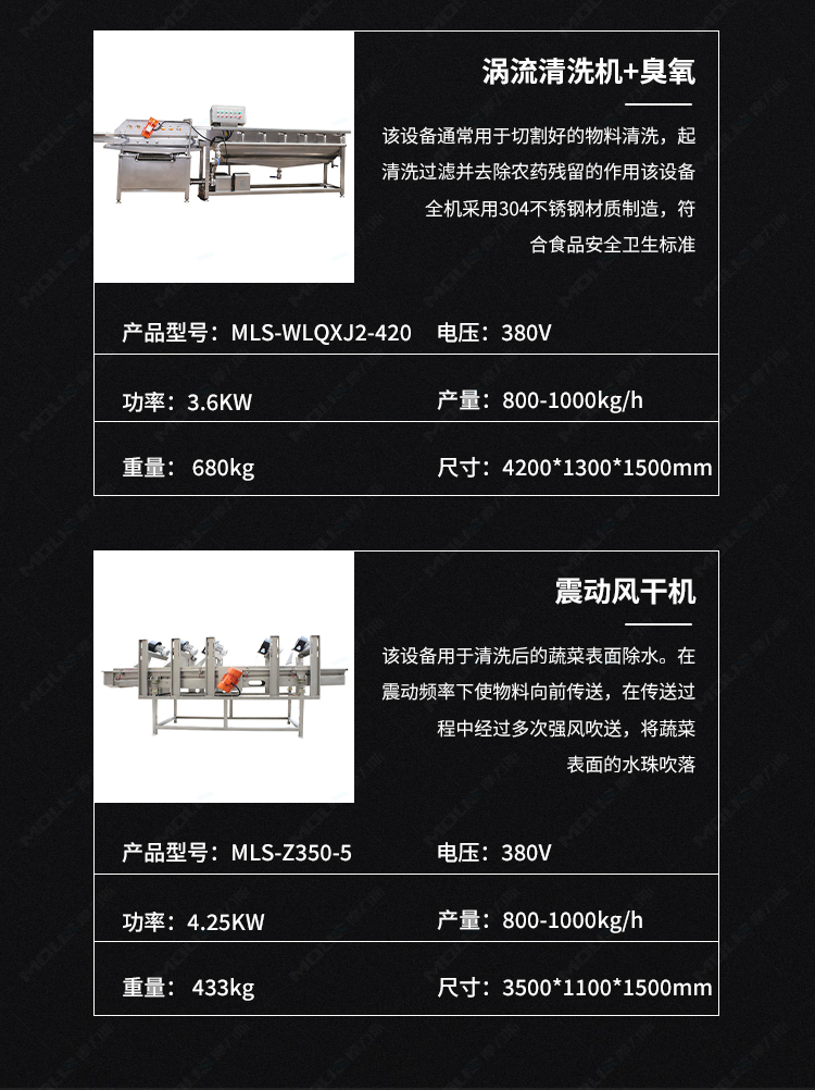 球茎类加工流水线详情页_06.jpg