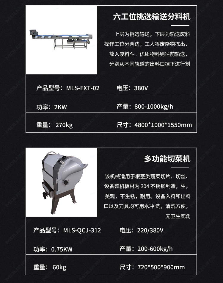球茎类加工流水线详情页_04.jpg