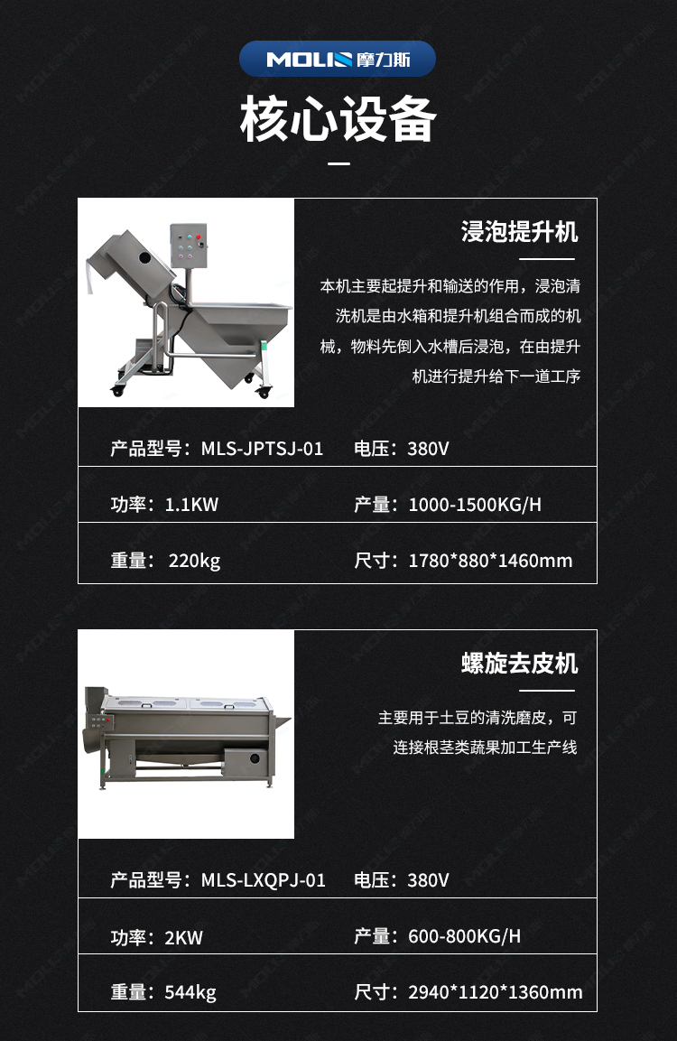 球茎类加工流水线详情页_03.jpg