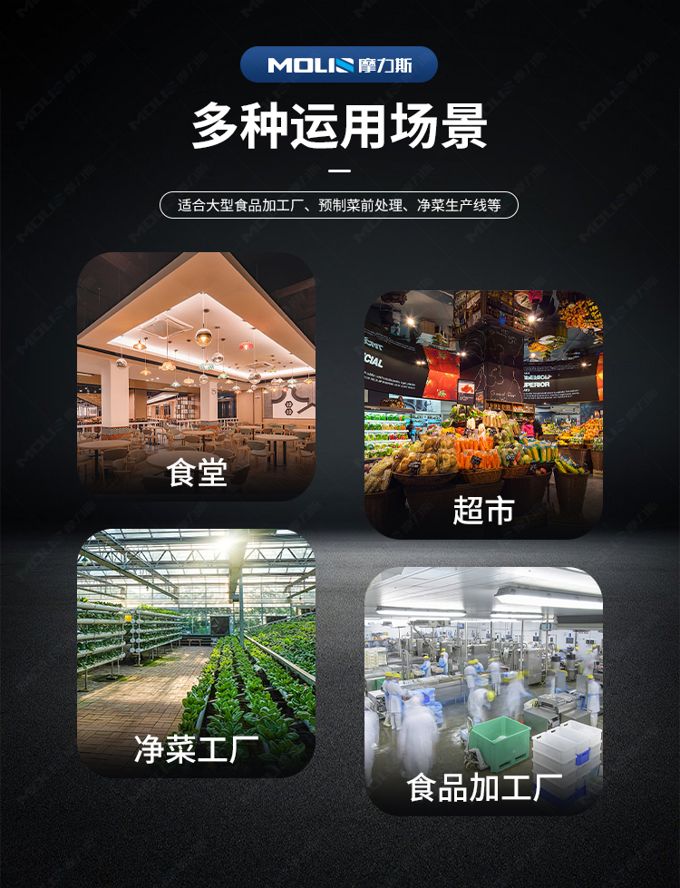 切菜机详情页_04.jpg