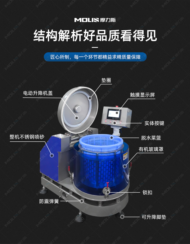脱水机详情_03.jpg