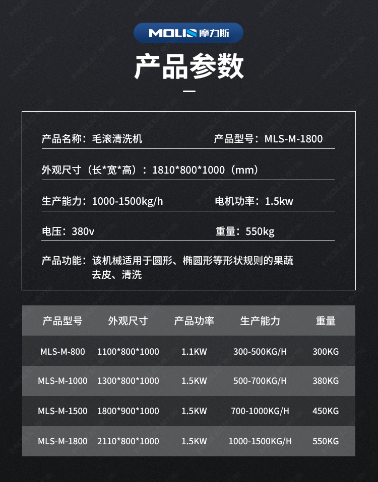 去皮机详情页_03.jpg
