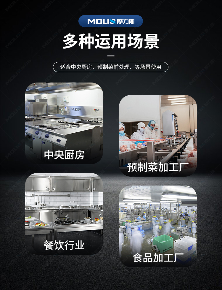 大型切菜机详情_04.jpg