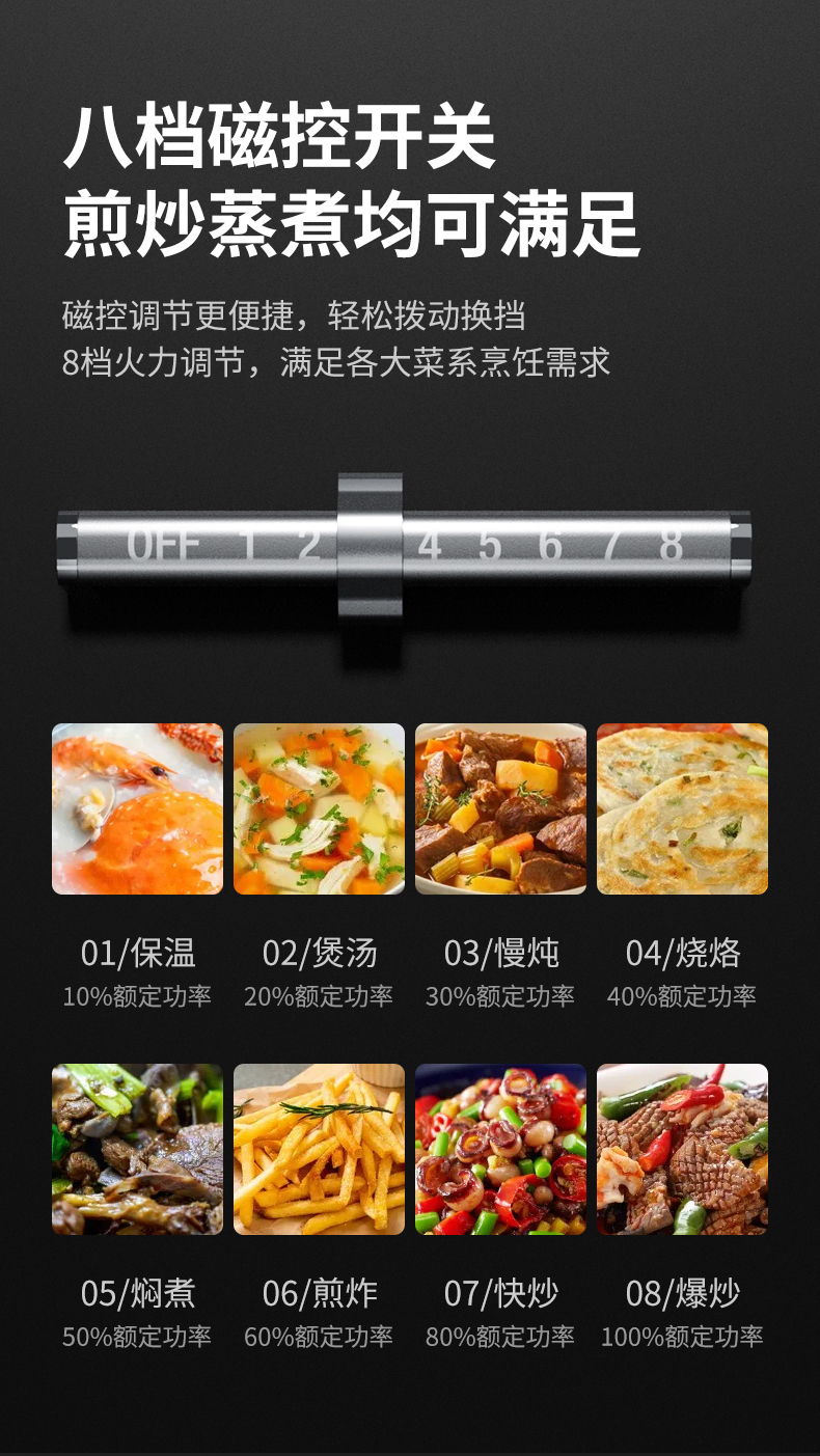 大锅灶详情页_04.jpg