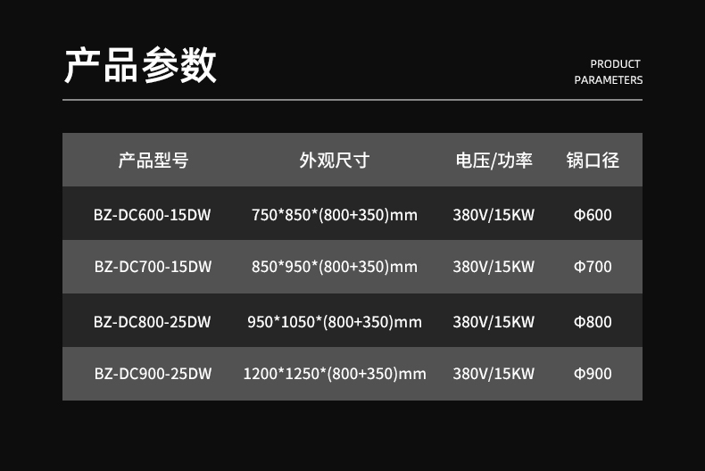 大锅灶详情页_12.jpg