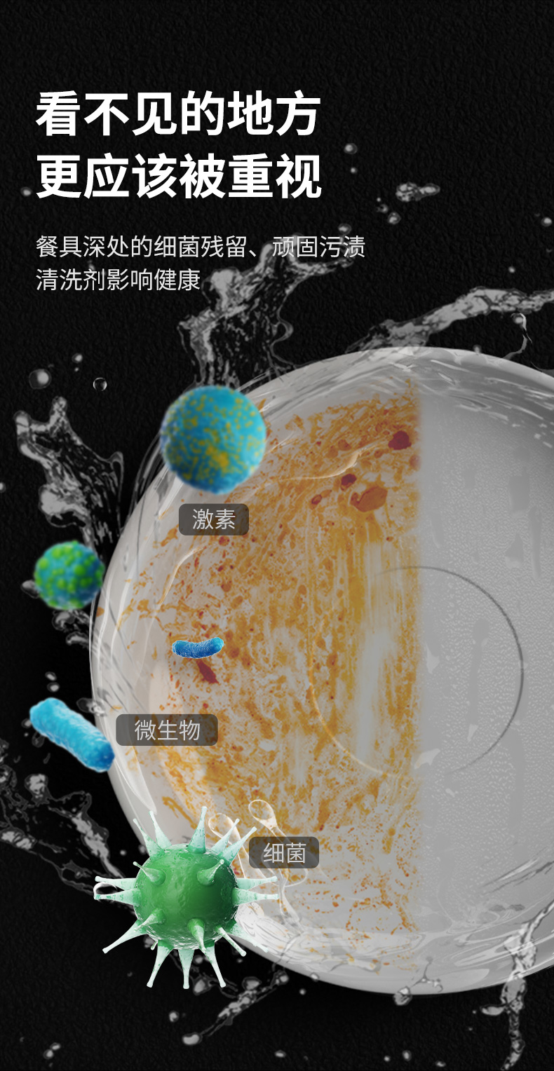 洗碗机详情页2023年3月15日_06.jpg