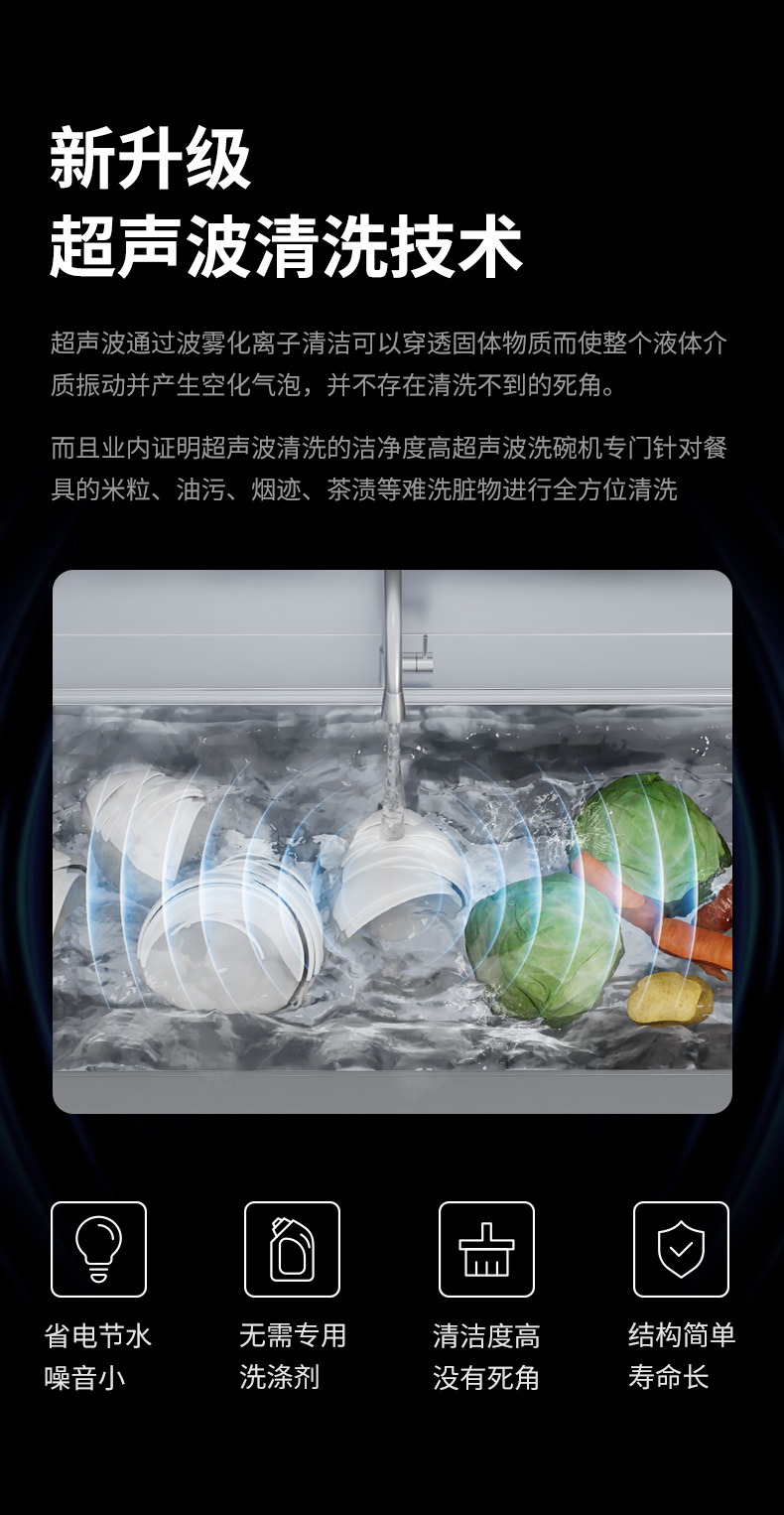 洗碗机详情页2023年3月15日_07.jpg