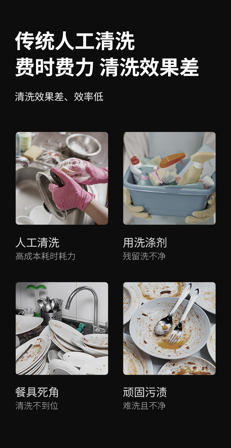 洗碗机详情页2023年3月15日_04.jpg