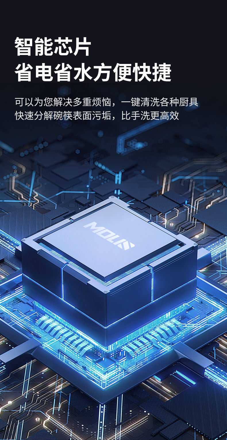 洗碗机详情页2023年3月15日_09.jpg