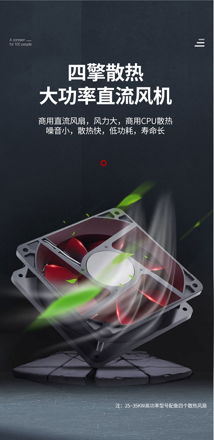 双头大炒_09.jpg