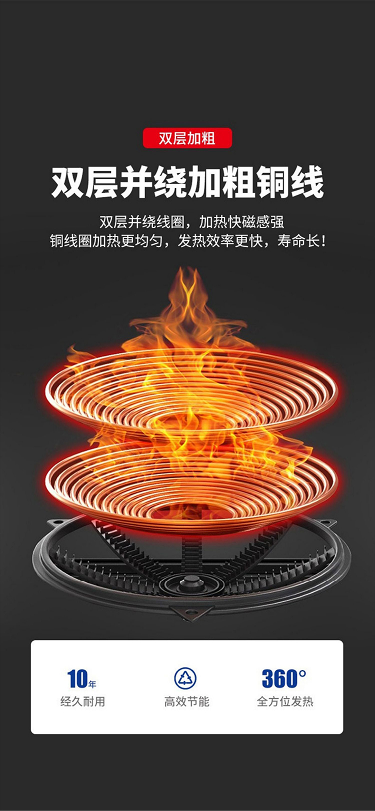 双头单尾小炒炉_07.jpg