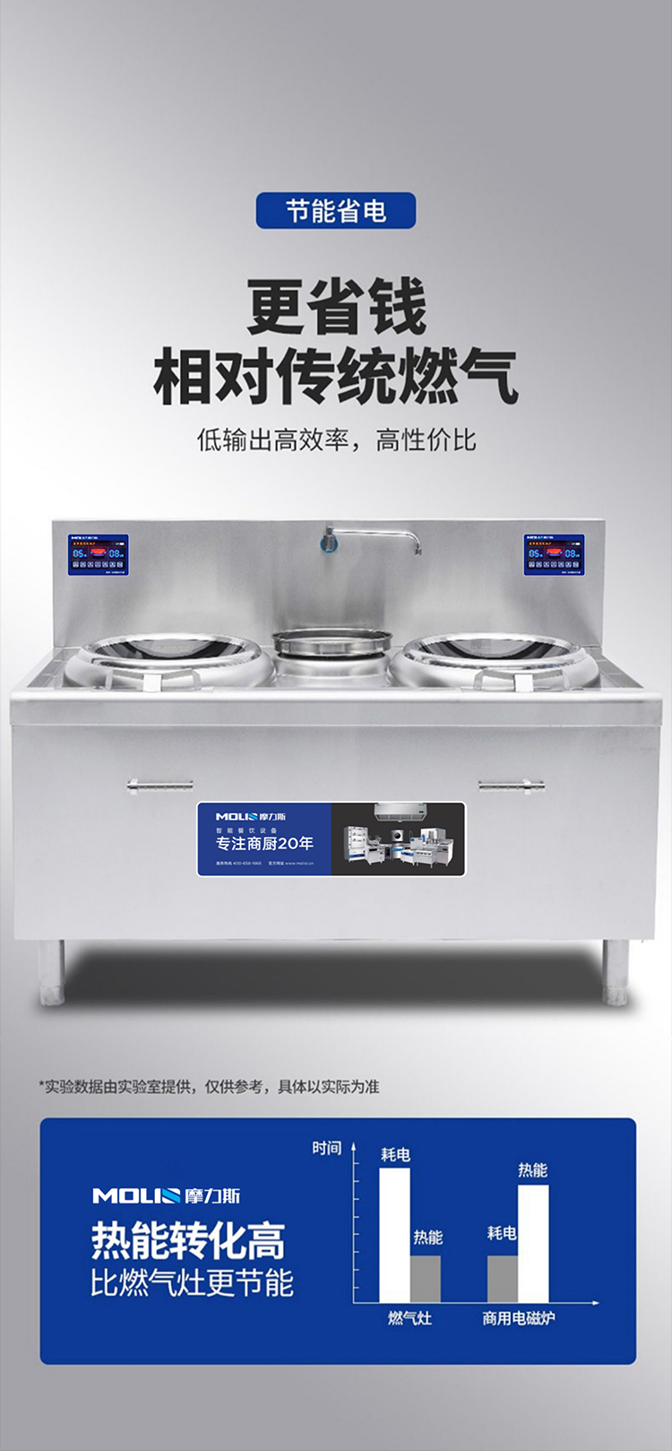 双头单尾小炒炉_09.jpg