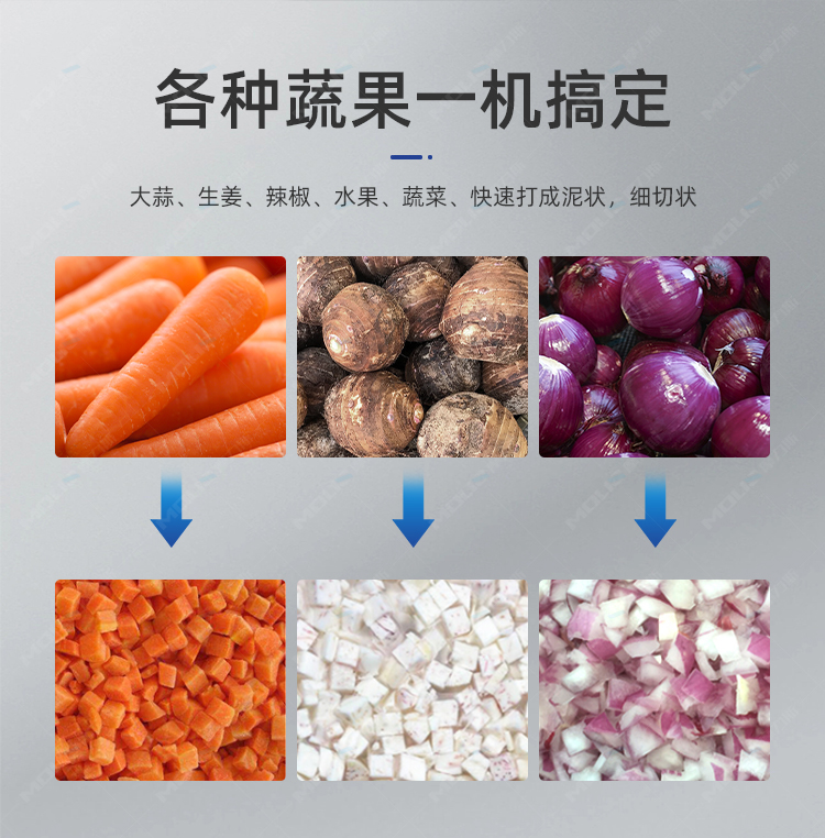 切丁机详情_05.jpg